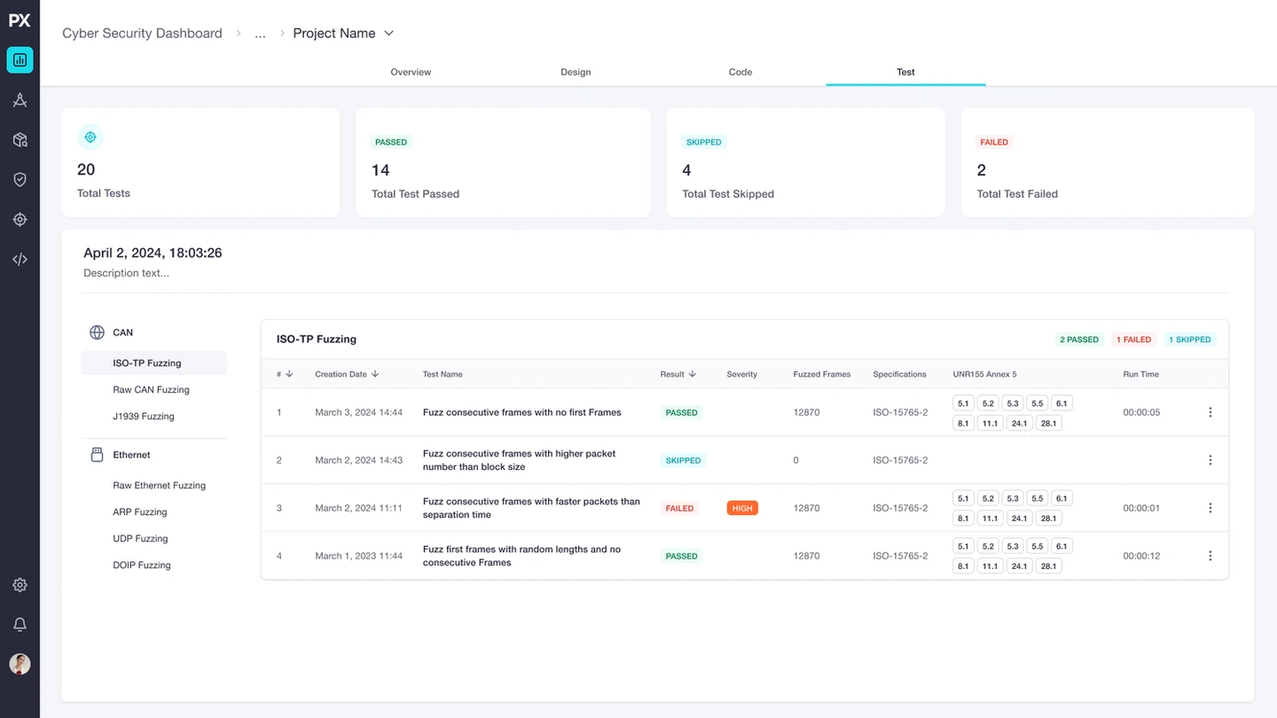 Platform dashboard