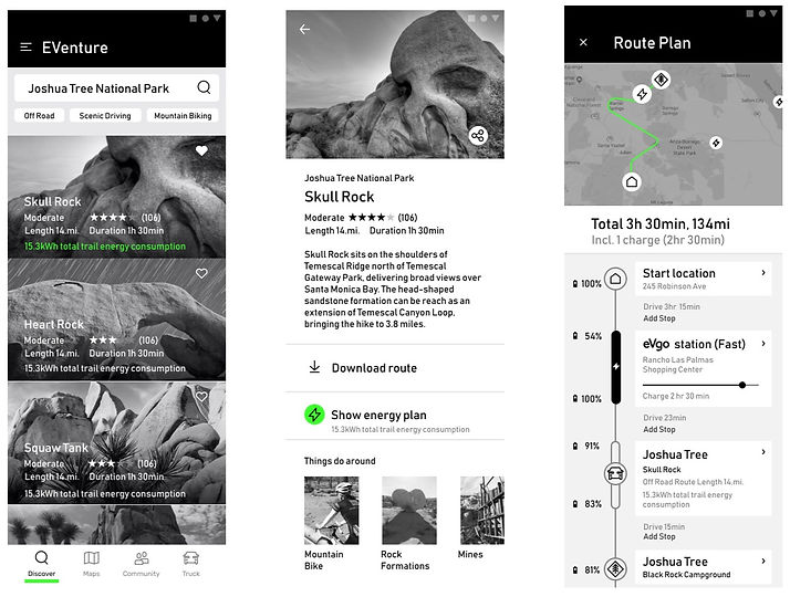 Wireframes exploration