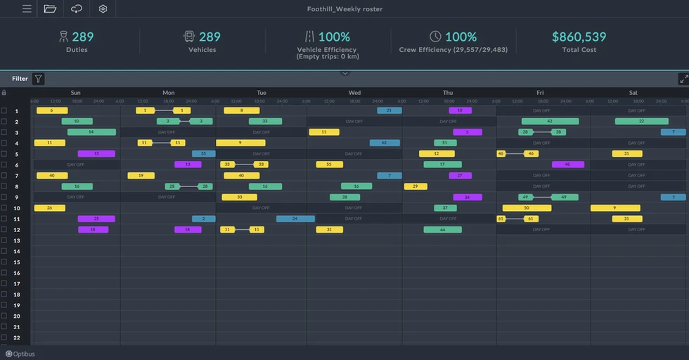 On-Schedule planning interface