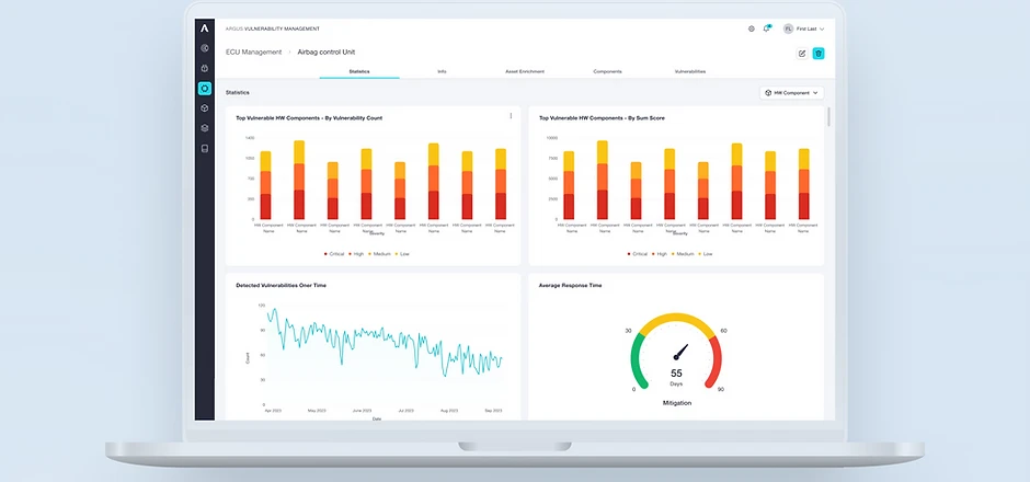 Vulnerability Management hero